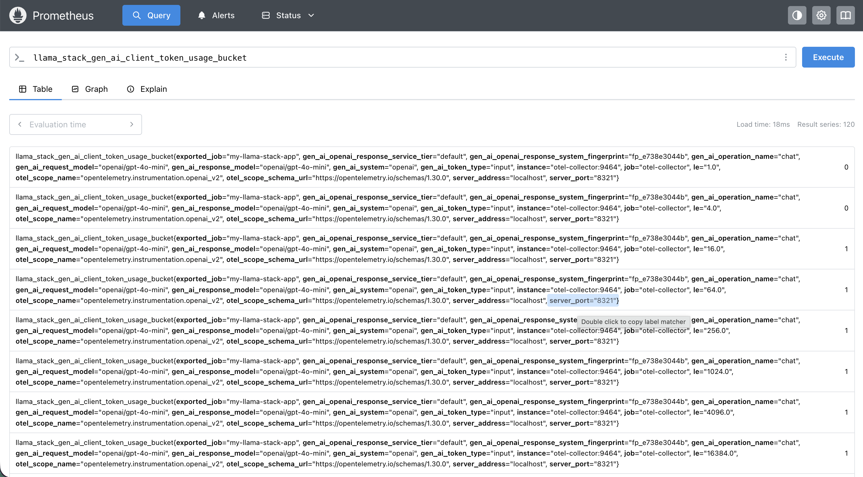 Prometheus metrics for OGX